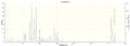 Thumbnail for version as of 14:10, 27 January 2014