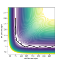 Thumbnail for version as of 11:41, 7 May 2020