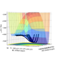 Thumbnail for version as of 13:18, 15 May 2020