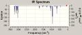 Thumbnail for version as of 21:11, 20 February 2010
