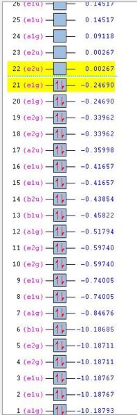 File:Mad benzene MOs energy levels.JPG