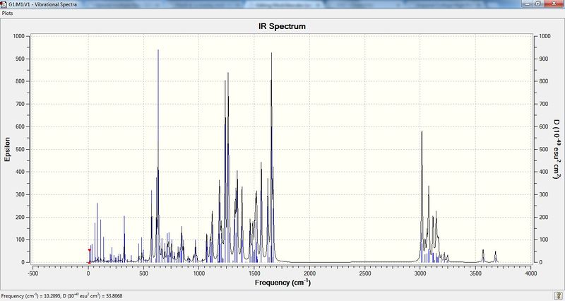 File:Mol 17 IR spectrum.jpg