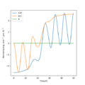Thumbnail for version as of 08:15, 5 May 2020