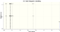Thumbnail for version as of 17:36, 21 November 2013