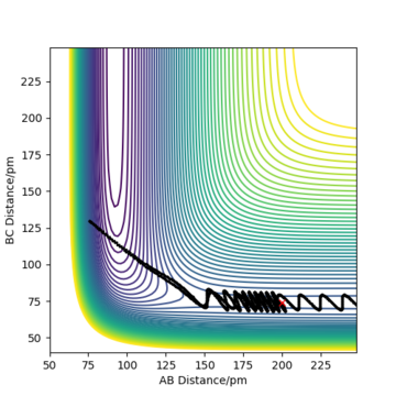 pHH = -3.1 g.mol-1.pm.s-1