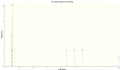 Thumbnail for version as of 16:16, 19 November 2013
