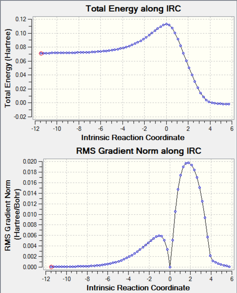 File:TFI15 IRC plot.PNG
