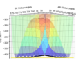 Thumbnail for version as of 08:43, 6 May 2020