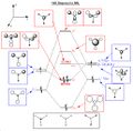 Thumbnail for version as of 13:06, 12 February 2009