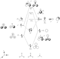 Thumbnail for version as of 16:13, 7 February 2011