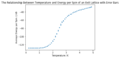 Thumbnail for version as of 12:20, 21 November 2018