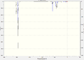 Thumbnail for version as of 11:47, 11 March 2012
