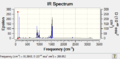 Thumbnail for version as of 15:41, 28 January 2014