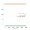 Thumbnail for version as of 21:09, 15 May 2020