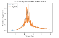 Fig23.