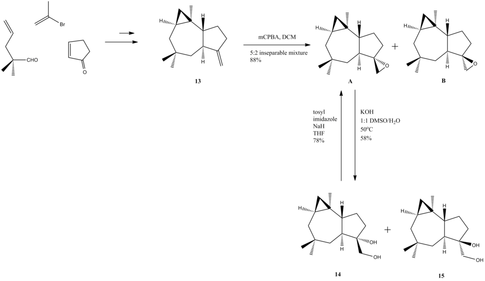 Mechanism of Diels-Alder cycloaddition