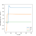 Thumbnail for version as of 18:19, 15 May 2020