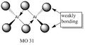 Thumbnail for version as of 15:37, 17 October 2013
