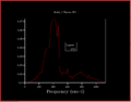 Thumbnail for version as of 13:44, 7 March 2018