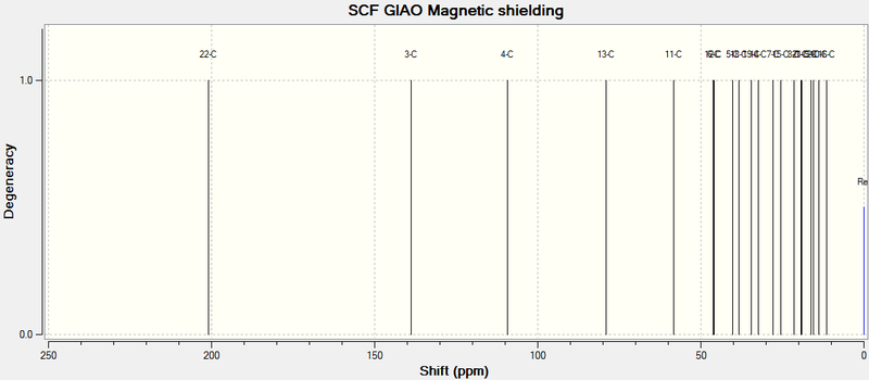 File:Pjm taxol18 13cnmrspec.png
