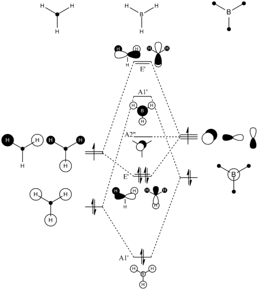 File:SJCryer BH3 MO Chemdraw.png
