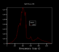 Thumbnail for version as of 17:07, 7 February 2018