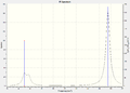 Thumbnail for version as of 10:24, 21 November 2012