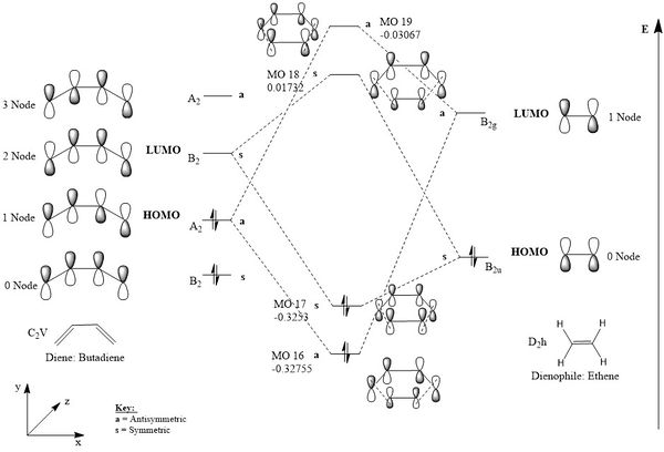 molecule1