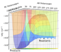 Thumbnail for version as of 19:54, 15 May 2020