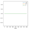 Thumbnail for version as of 02:22, 6 May 2020