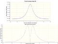 Thumbnail for version as of 14:08, 17 March 2014