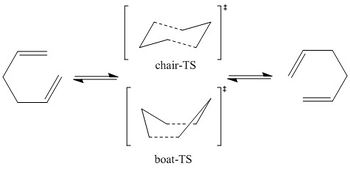 Cope rearrangement