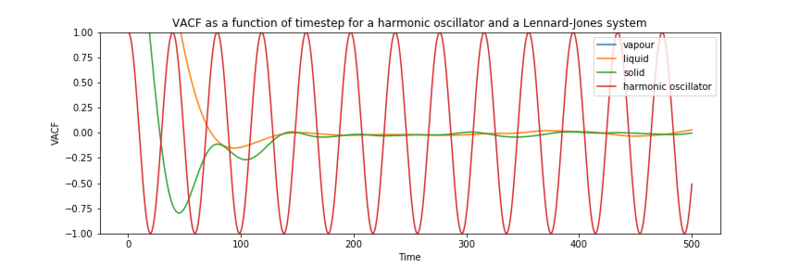 File:Ia2514 VACF.png