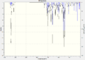 Thumbnail for version as of 19:34, 24 November 2011