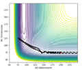 Thumbnail for version as of 12:26, 15 May 2020