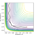 Thumbnail for version as of 13:55, 24 May 2019