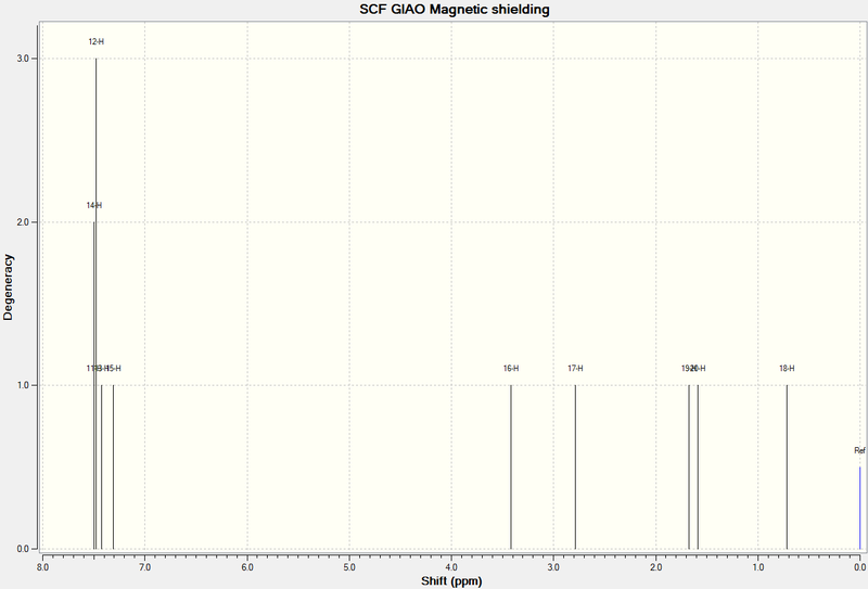 File:SRJS B-Methyl-Styrene Oxide S NMR.png