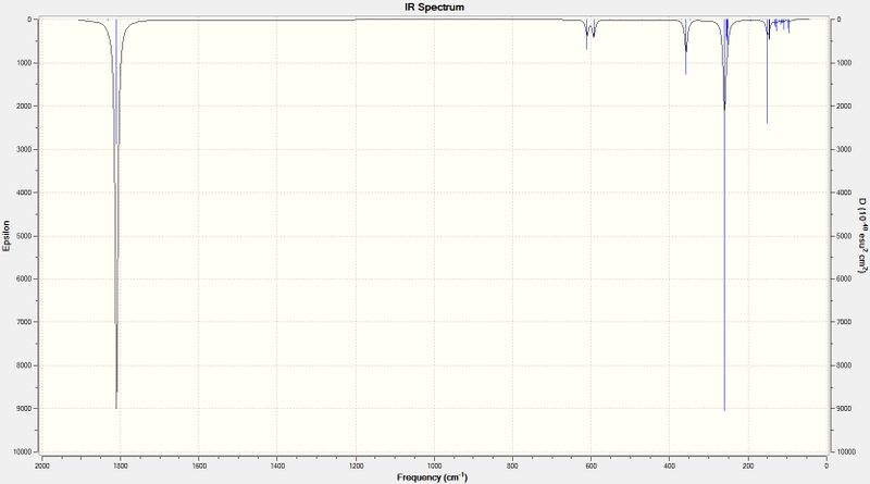 File:Trans fullspectra ja2209.jpg