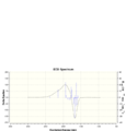 Thumbnail for version as of 19:33, 4 December 2013