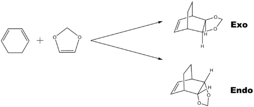 Figure 7. Reaction Scheme