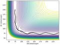 Thumbnail for version as of 10:01, 15 May 2020