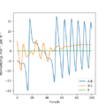 Thumbnail for version as of 20:10, 8 May 2020