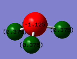 The Gaussview generated atomic charges of ammonia.