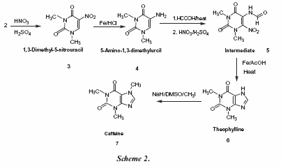 File:Caffsyn2.gif