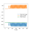 Thumbnail for version as of 11:32, 8 May 2020