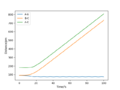 Thumbnail for version as of 05:00, 8 May 2020