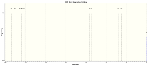 β-Methylstyreneoxide 13C NMR Chloroform