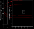 Thumbnail for version as of 16:17, 12 February 2018