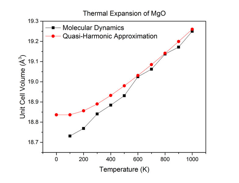 File:Lb3714 mgo volume10.jpg