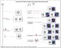 Thumbnail for version as of 14:38, 16 October 2013